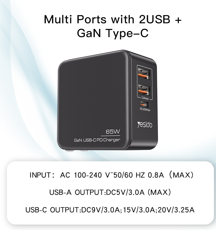 YC35 65W GaN Fast Charging Wall Charger Details