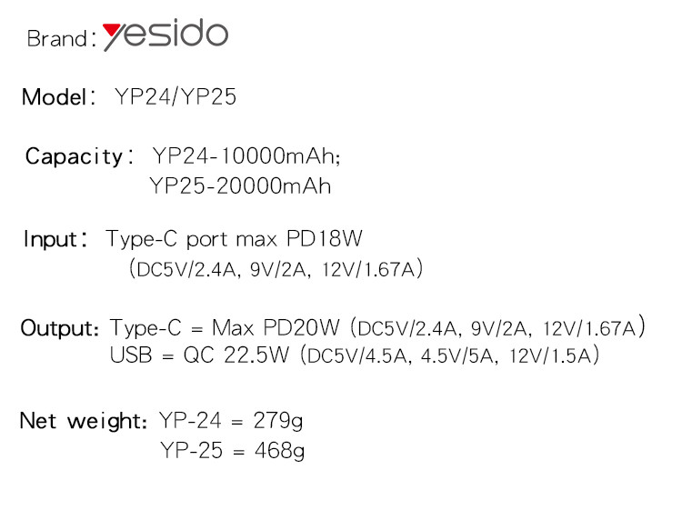 YESIDO YP24 10000mAh Power Bank Parameter