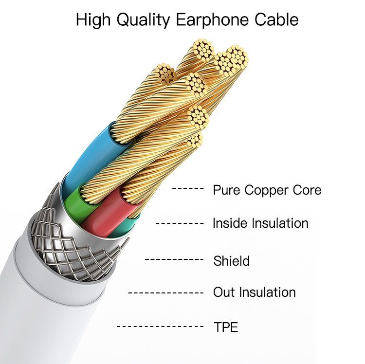 YH34 Lightning plug Wired Earphone Details