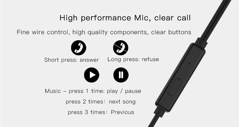 YH16 3.5mm in-ear Hifi Wired Earphone Details