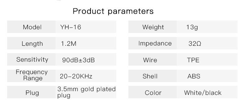 YH16 3.5mm in-ear Hifi Wired Earphone Parameter