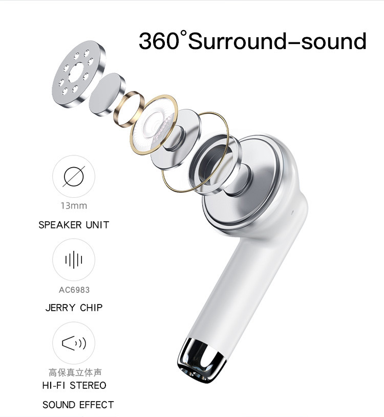 TWS09 In-ear True Wireless Earphone Details