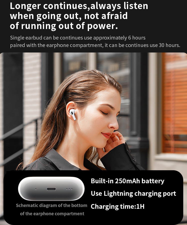 JB23 TWS Wireless Bluetooth Earphone Details