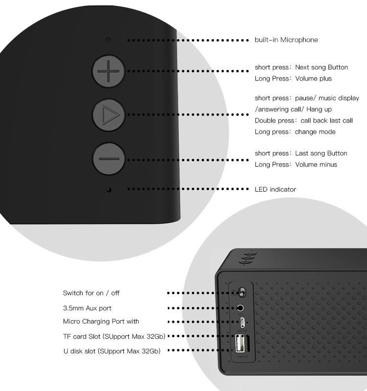 Yesido YSW07 10W Wireless Speaker Details