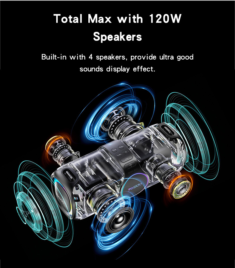 Yesido YSW21 With RGB Light 120W Wireless Speaker Details