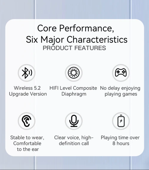 EP05 Ultra-long Life Battery Wireless BT5.2 Lightweight Design Noise Reduction Bluetooth Headset