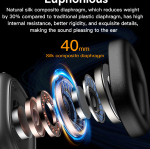 EP05 Ultra-long Life Battery Wireless BT5.2 Lightweight Design Noise Reduction Bluetooth Headset