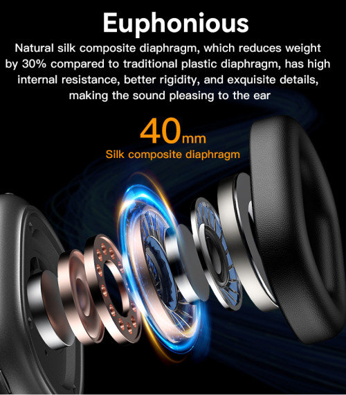 EP05 Ultra-long Life Battery Wireless BT5.2 Lightweight Design Noise Reduction Bluetooth Headset