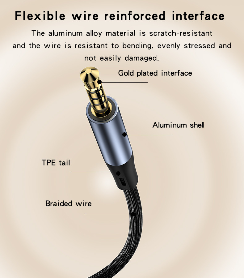 YAU43 3.5mm to 3.5mm Audio Cable Details