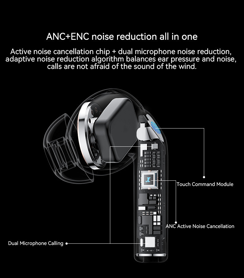 TWS24 ANC & ENC Noice-Cancelling TWS Earphone Details