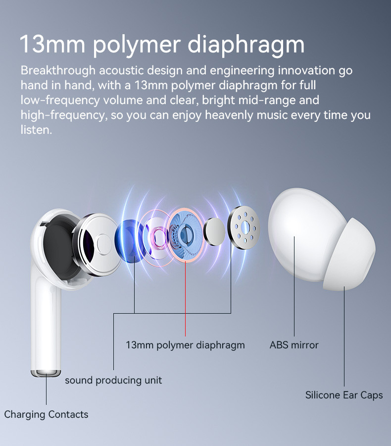 TWS24 ANC & ENC Noice-Cancelling TWS Earphone Details