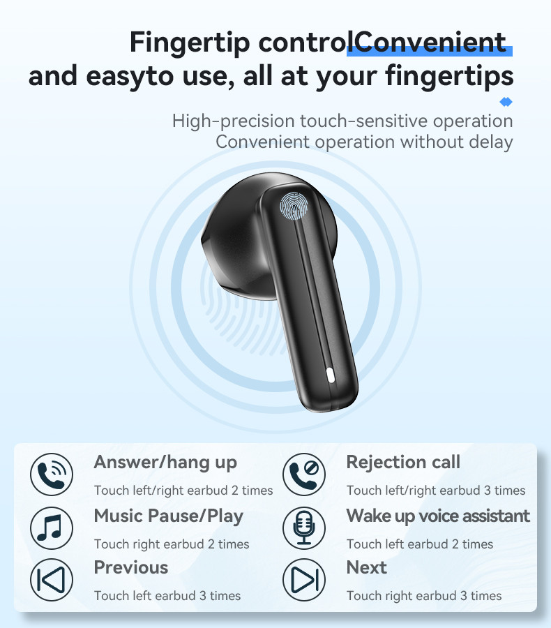 TWS25 ANC Active Noice Cancelling TWS Earphone Details