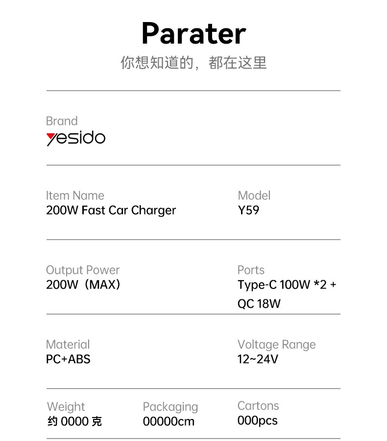 Y59 200W Fast Charging Car Charger Parameter