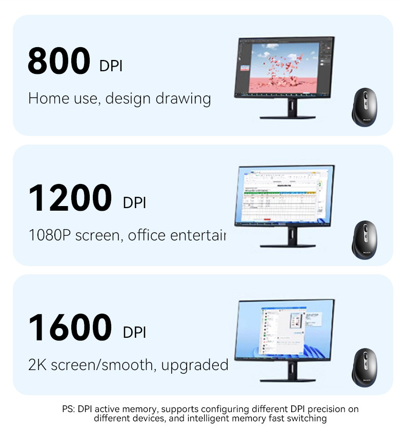 Yesido KB17 Wireless Mouse Details