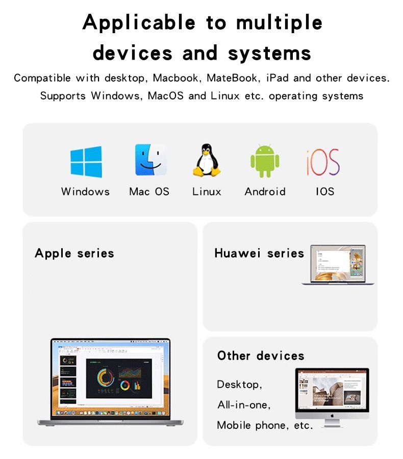 Yesido KB18 Wired Keyboard And Mouse Set Details