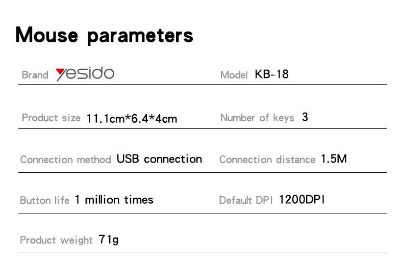 Yesido KB18 Wired Keyboard And Mouse Set Parameter