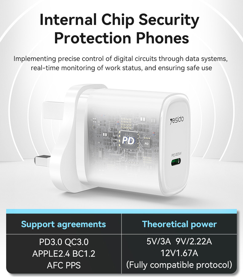 YC76 20W Fast Charging With Cable Charger Details