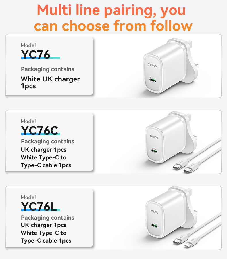 YC76 20W Fast Charging With Cable Charger Details
