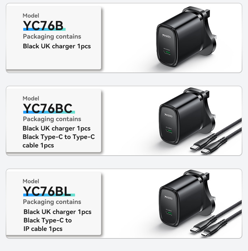 YC76 20W Fast Charging With Cable Charger Details