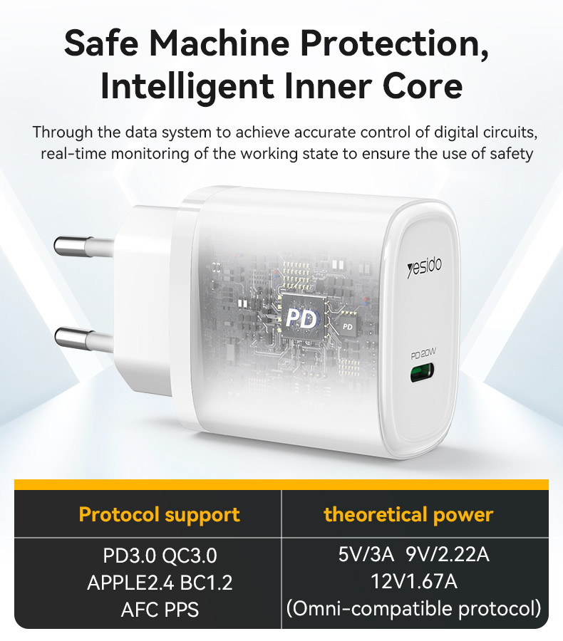 YC57 20W Fast Charging With Cable Charger Details