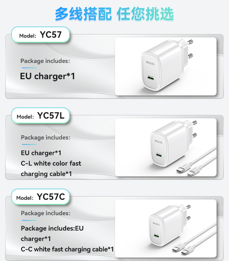 YC57 20W Fast Charging With Cable Charger Details