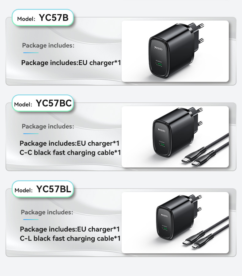 YC57 20W Fast Charging With Cable Charger Details