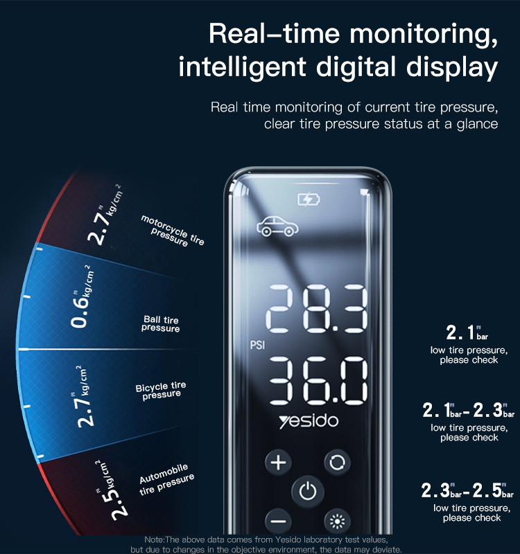 Yesido VC05 Digital Display Car Inflation Pump Details