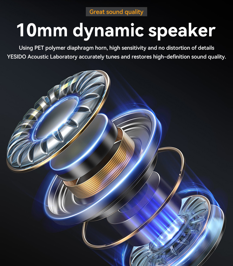 YESIDO YH43 Type-C Aluminum Alloy In-ear Wired Earphone Details