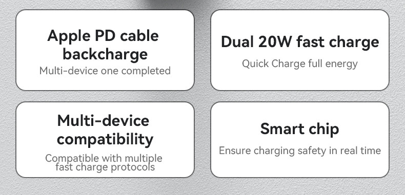 YC44 20W Fast Charging Home Charger(TC+Lightning Port) Details