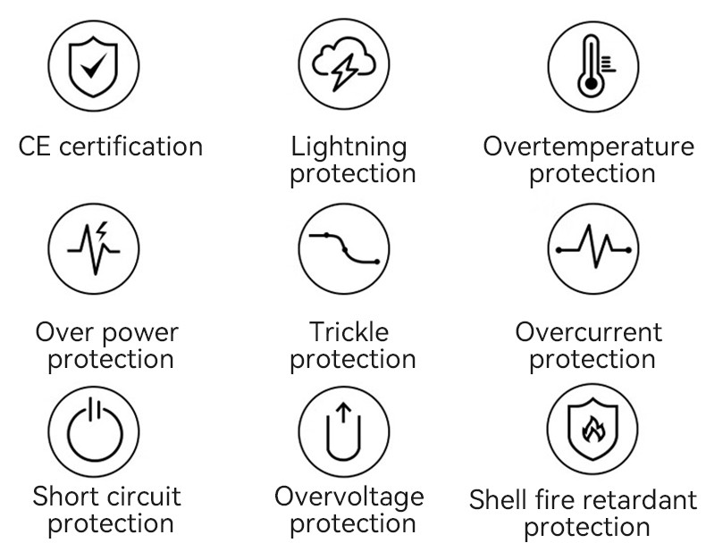 YC44 20W Fast Charging Home Charger(TC+Lightning Port) Details