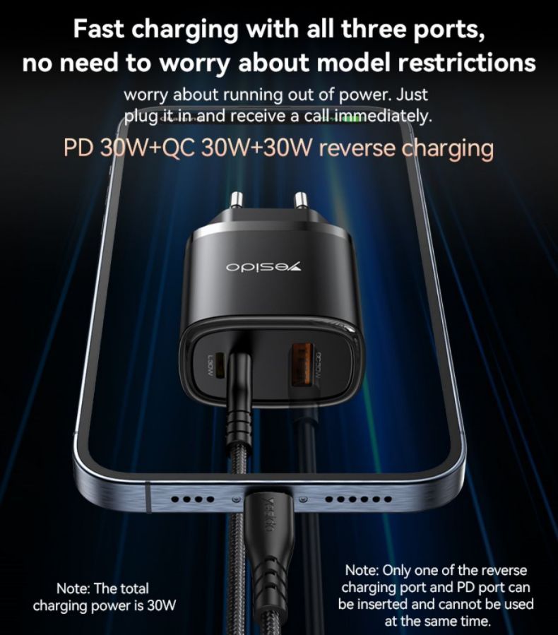 YC52 30W Fast Charging Home Charger(USB + TC + Lightning Port) Details