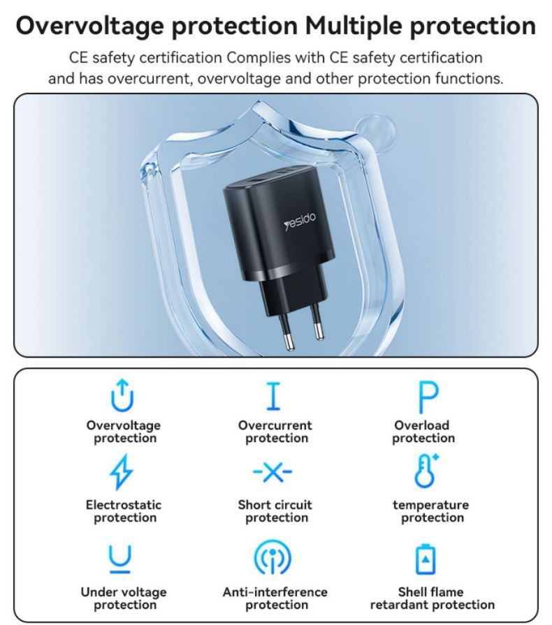 YC52 30W Fast Charging Home Charger(USB + TC + Lightning Port) Details