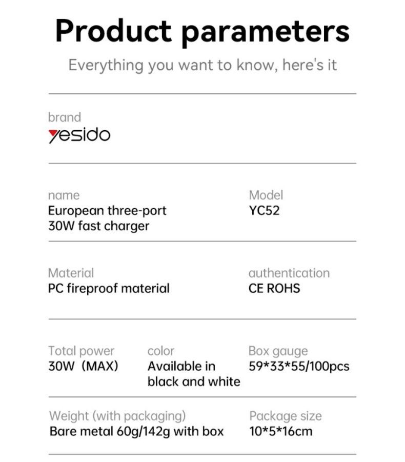 YC52 30W Fast Charging Home Charger(USB + TC + Lightning Port) Parameter