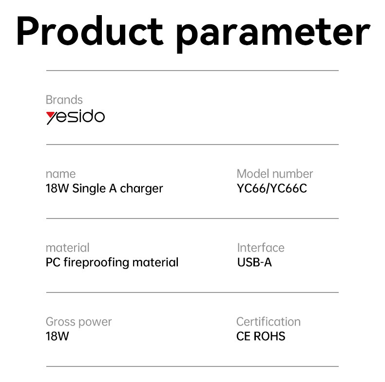 YC66C EU 18W Fast Charging Charger(USB Port) Parameter