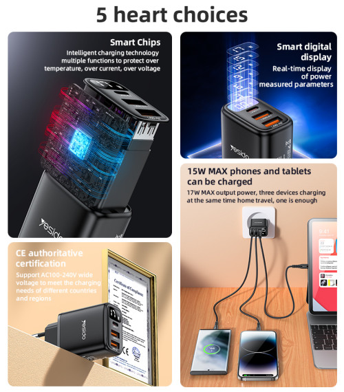 YC67 Three Charging Ports 17W MAX Charging Smart Digital Display EU Digita Fast Charger