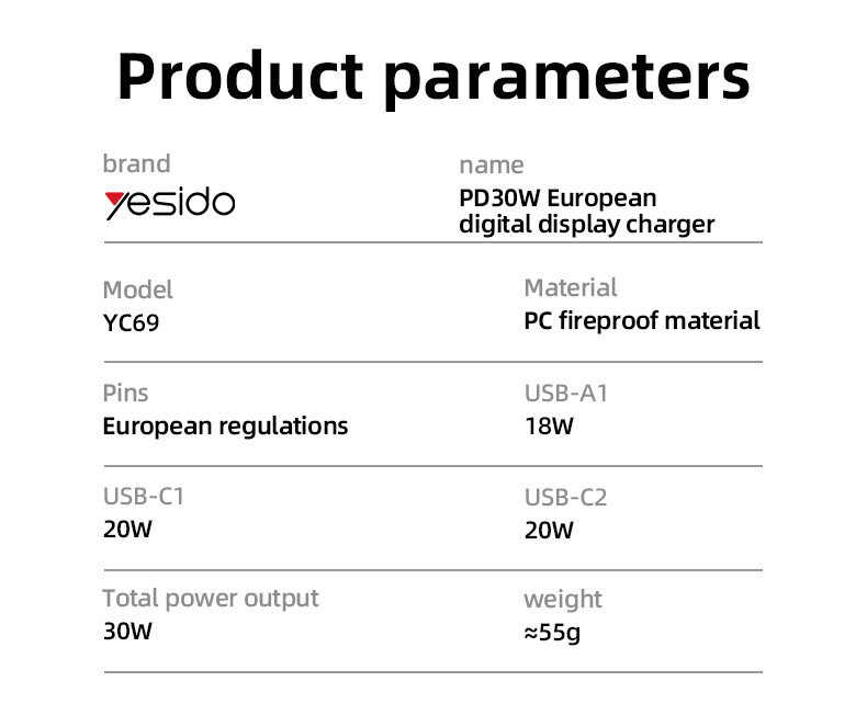 YC69 EU 30W Power Display Fast Charging Wall Charger Parameter