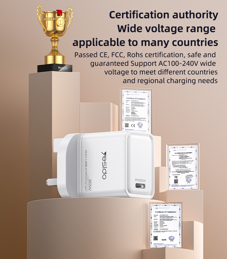 YC79 UK 20W GaN Fast Charging Wall Charger(Type-C Port) Details