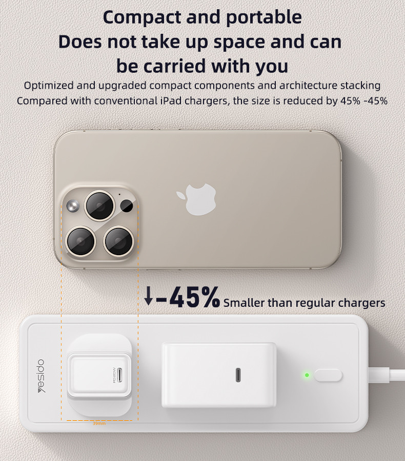 YC79 UK 20W GaN Fast Charging Wall Charger(Type-C Port) Details