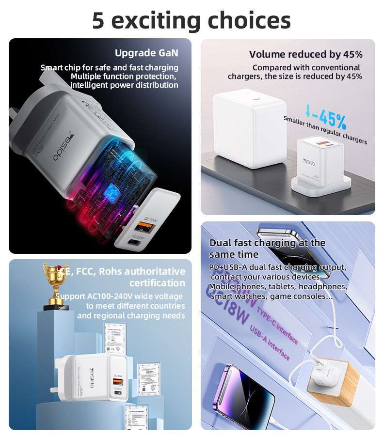 YC80 UK 20W GaN Fast Charging Wall Charger(Type-C + USB Port) Details