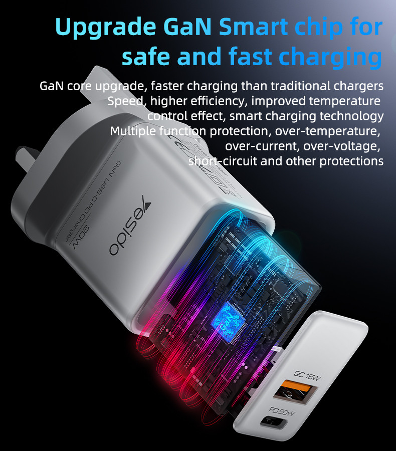 YC80 UK 20W GaN Fast Charging Wall Charger(Type-C + USB Port) Details