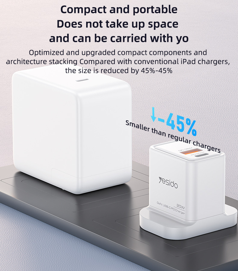 YC80 UK 20W GaN Fast Charging Wall Charger(Type-C + USB Port) Details