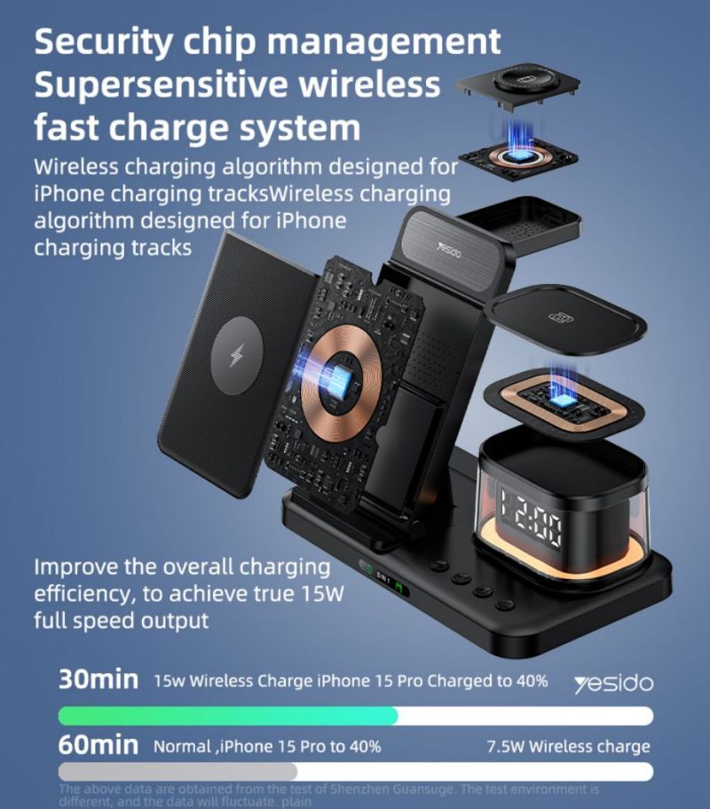 DS22 5 in 1 Wireless Charging Stand(For IP) Details