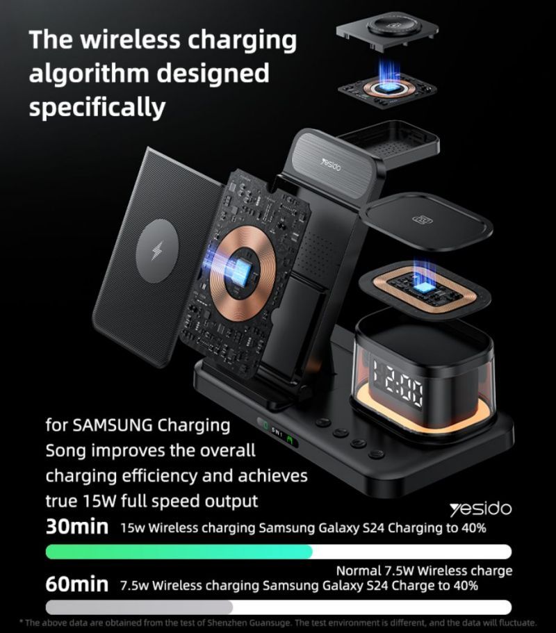 DS23 5 in 1 Wireless Charging Stand(For IP) Details