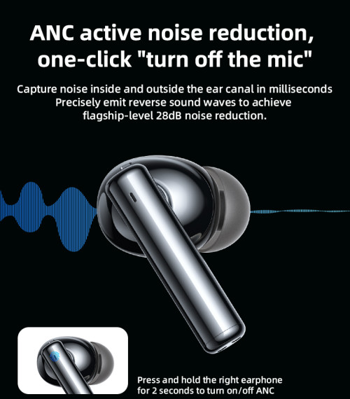 TWS23 BT5.3 300mAh Active Noise Reduction Touch Control Power Display True Wireless BT Earphone