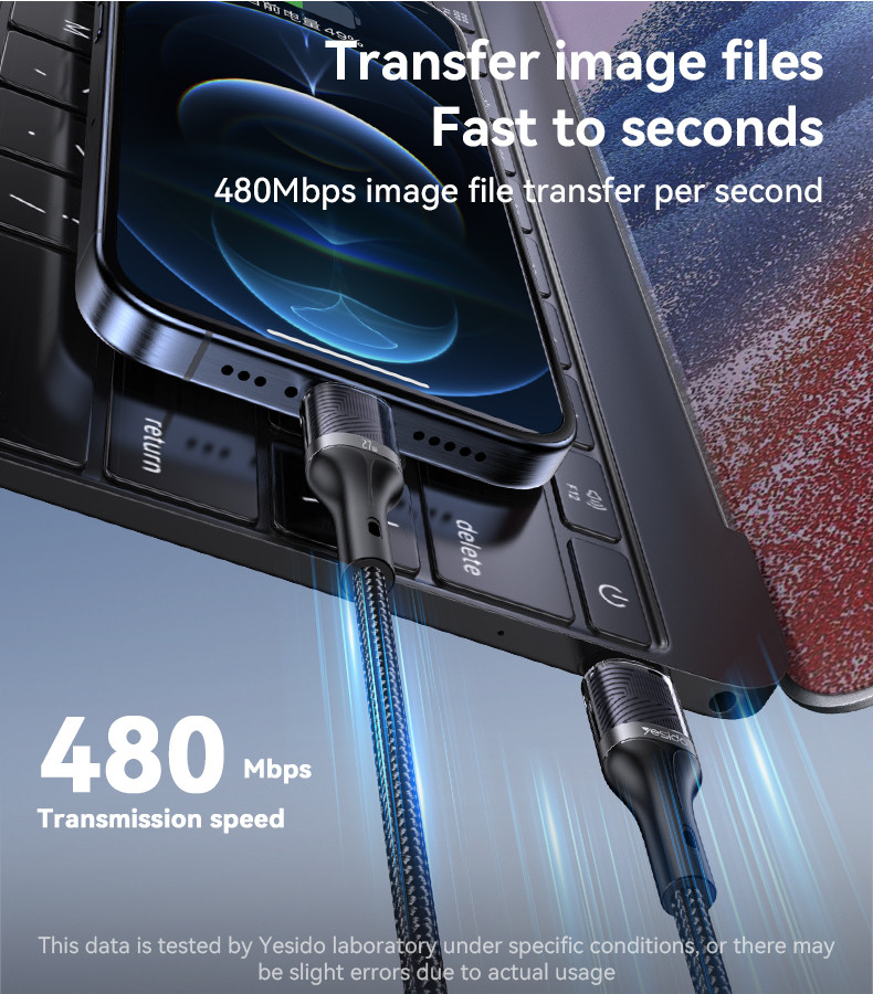 CA167 27W Type-C to IP Data Cable Details