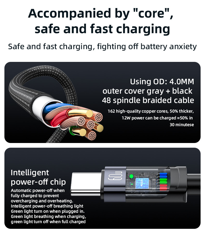 CA160 60W Type-C To Type-C Auto Disconnecting Charging Data Cable Details