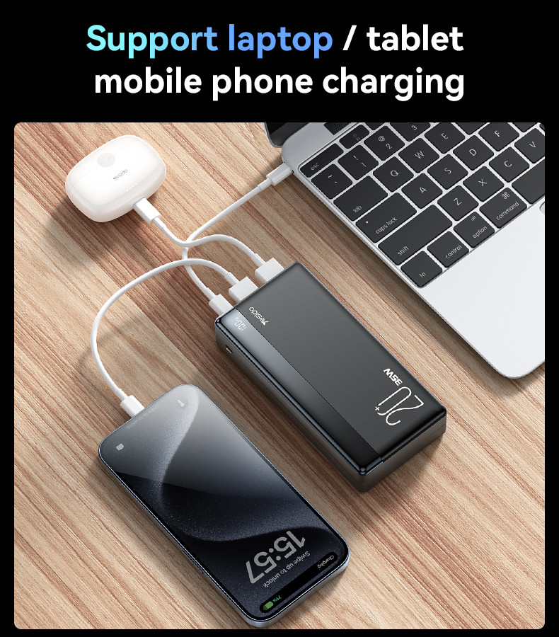 YP51 35W Fast Charging 20000mAh Power Bank Details