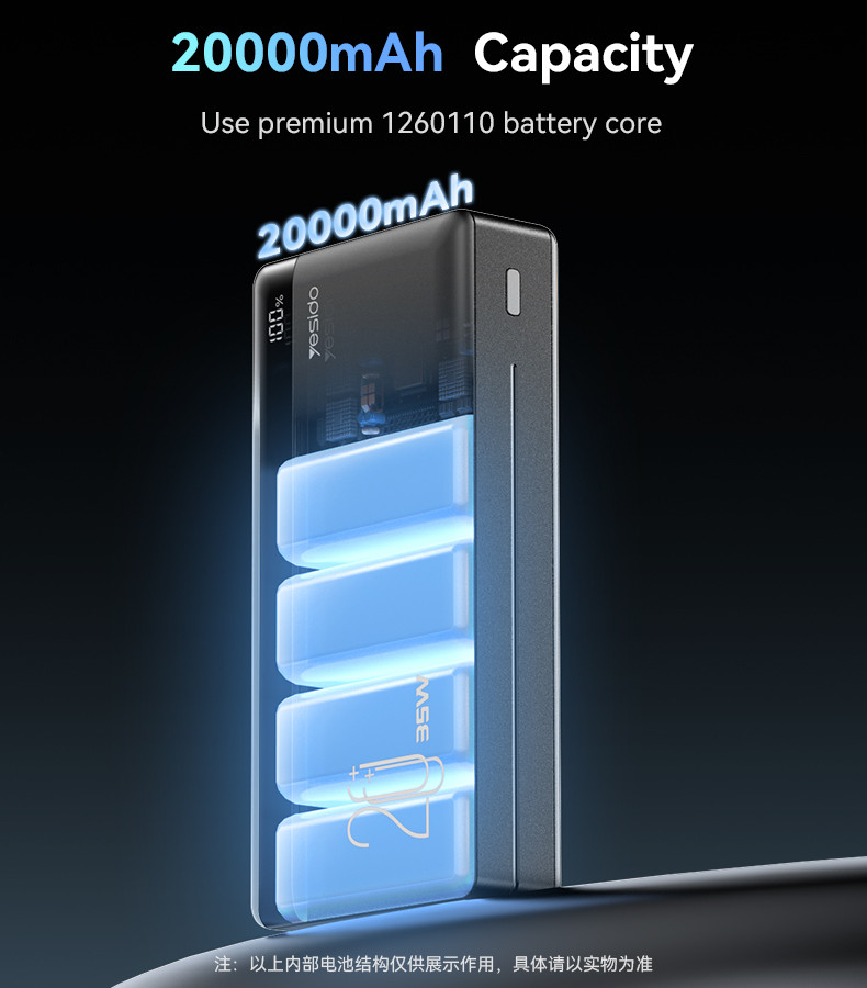 YP51 35W Fast Charging 20000mAh Power Bank Details