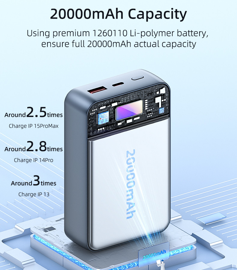 YP50 35W Fast Charging 20000mAh Power Bank Details