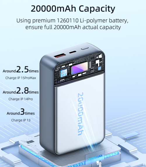 YP50 PD+ USB 35W Fast Charging LED Power Display 20000mAh Magnetic Wireless Charging Power Bank